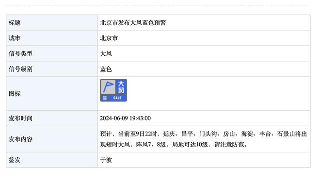 打得很好！廖三宁下半场出战23分钟 10中8高效得到17分4助