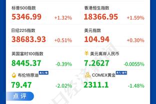 球队唯一得分上双！霍姆格伦半场11中7砍下19分3篮板1助攻